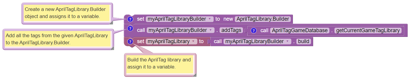 AprilTag Library — FIRST Tech Challenge Docs 0.3 documentation