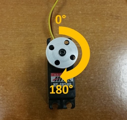 ../../../../_images/servo0to801.jpg