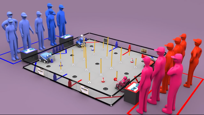 ../../_images/PowerPlayField.png